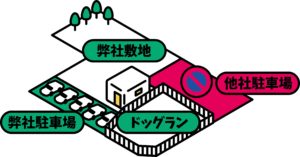 駐車場イラスト